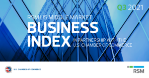RSM US Middle Market Business Index